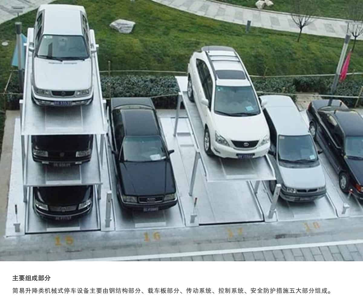 立體車(chē)位PJS3D2三層地坑簡(jiǎn)易升降停車(chē)設(shè)備主要組成部分.jpg