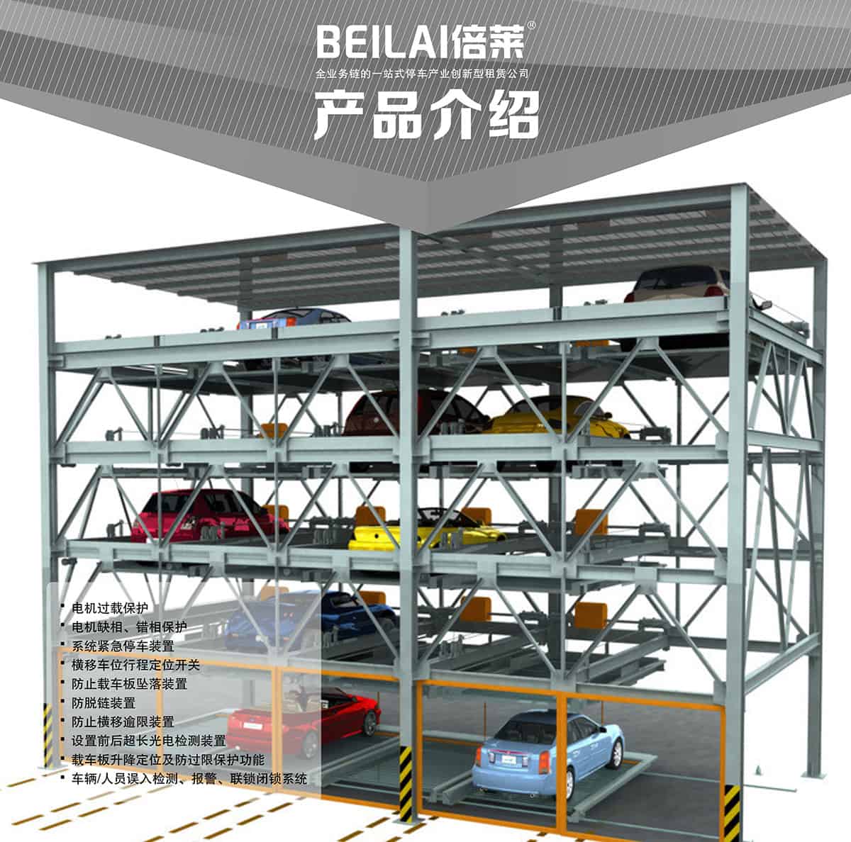 立體車位負(fù)一正四地坑式PSH5D1五層升降橫移機(jī)械停車設(shè)備產(chǎn)品介紹.jpg