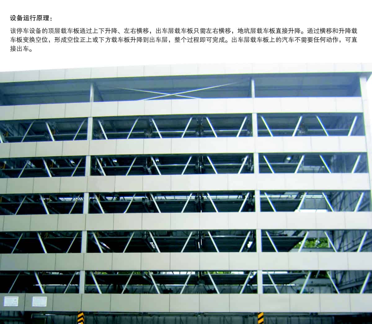 立體車位負(fù)一正四地坑式PSH5D1五層升降橫移機(jī)械停車設(shè)備運(yùn)行原理.jpg