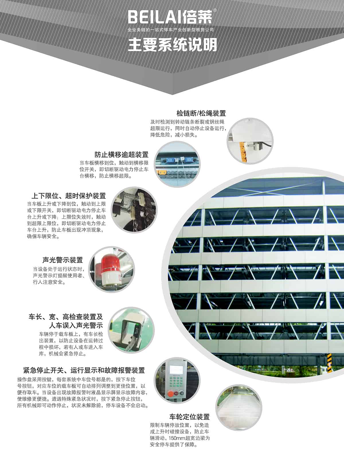 立體車位負(fù)一正四地坑式PSH5D1五層升降橫移機(jī)械停車設(shè)備主要系統(tǒng)說(shuō)明.jpg