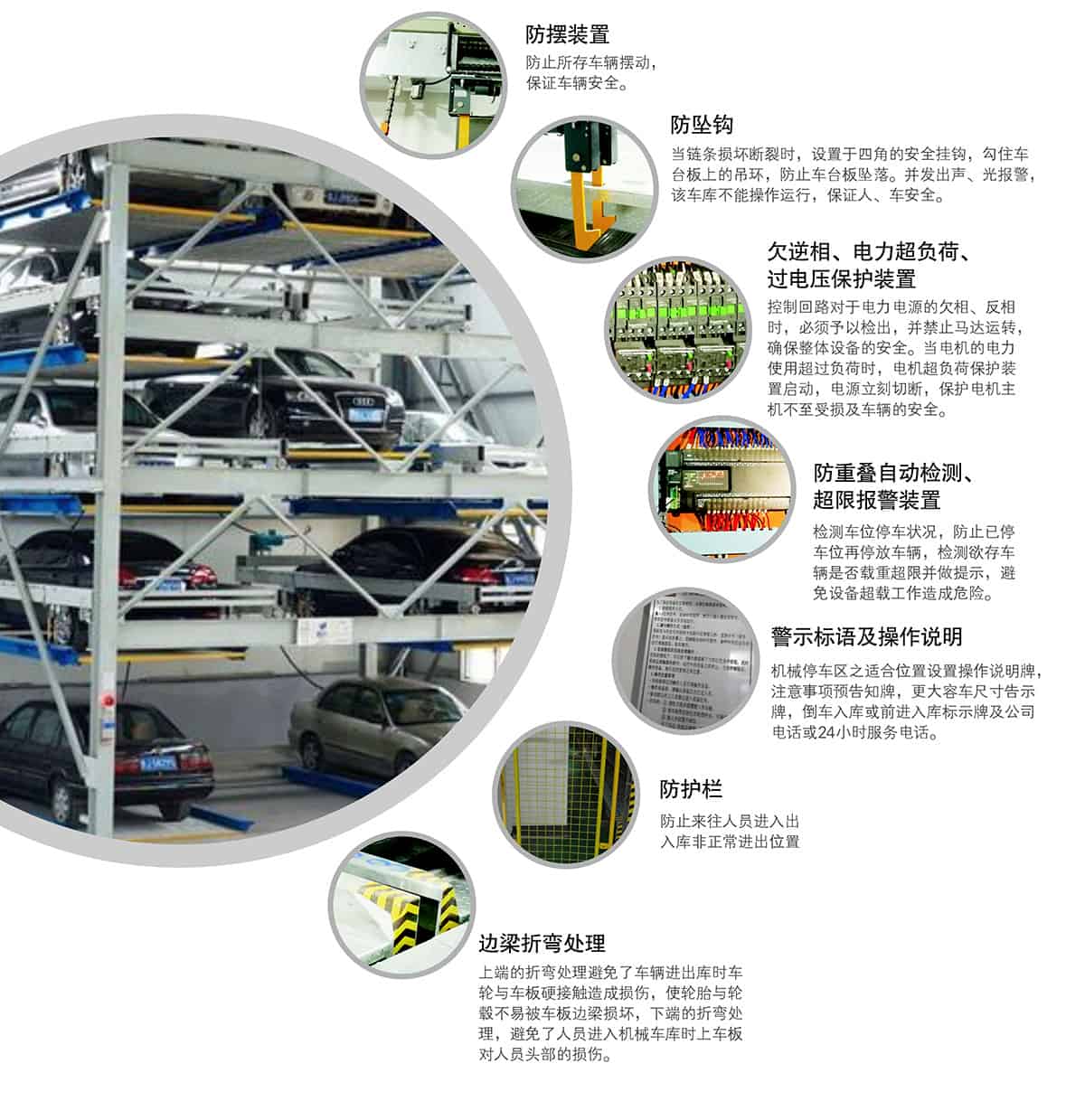 立體車位負(fù)一正四地坑式PSH5D1五層升降橫移機(jī)械停車設(shè)備安全裝置.jpg