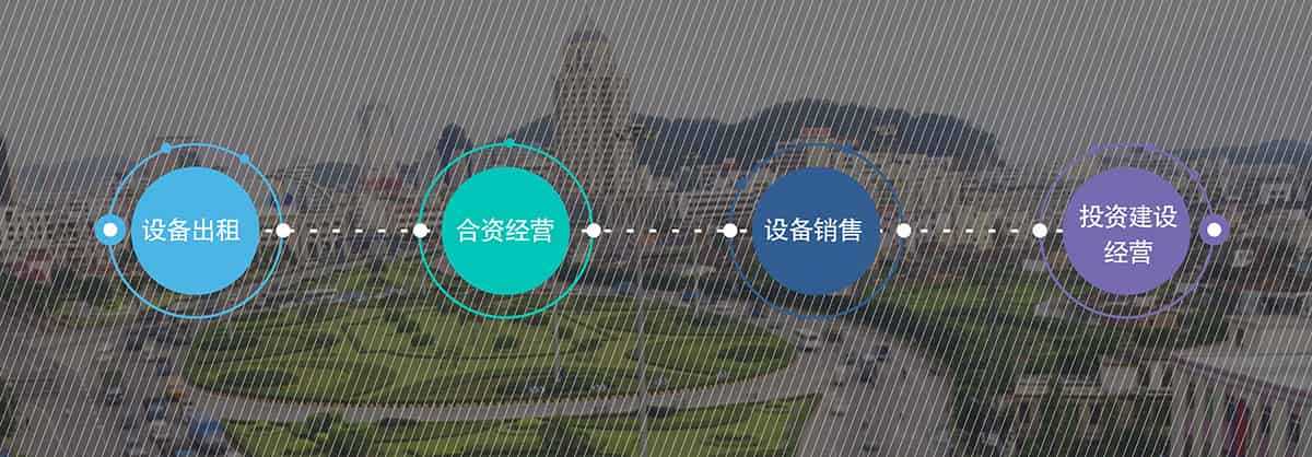 立體車位機械停車設備出租合資經營.jpg