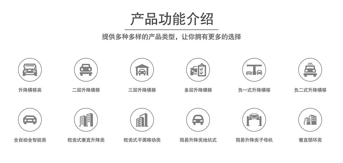 立體車位租賃產(chǎn)品功能介紹.jpg