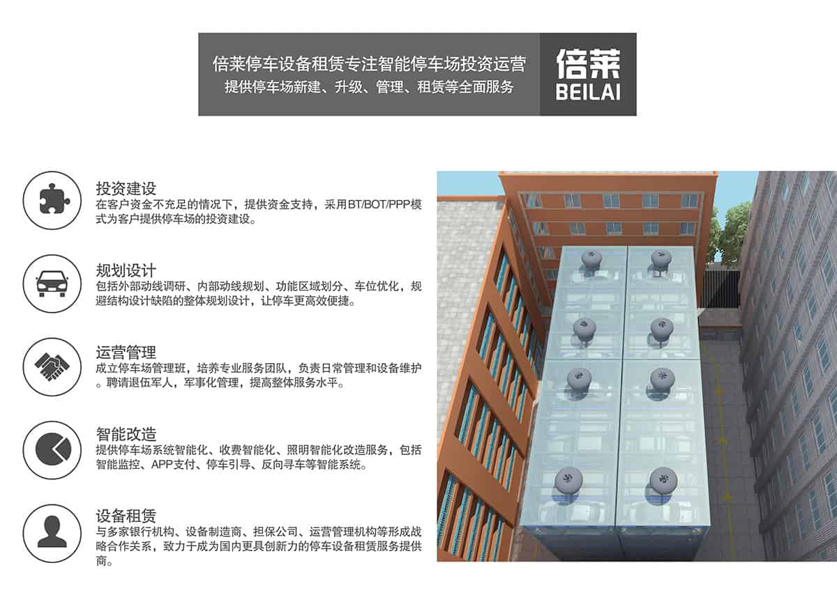 立體車位租賃停車設(shè)備專注智能停車場(chǎng)投資運(yùn)營(yíng).jpg
