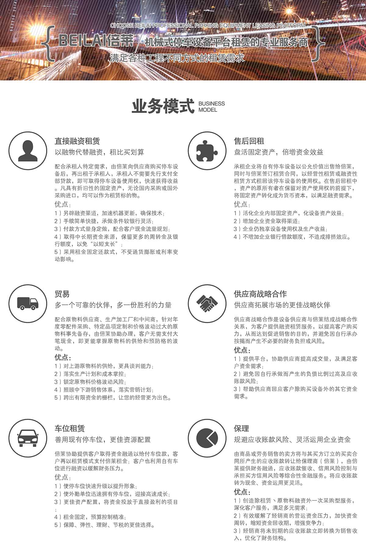 立體車位機械車庫租賃業務模式滿足各種工程租賃需求.jpg