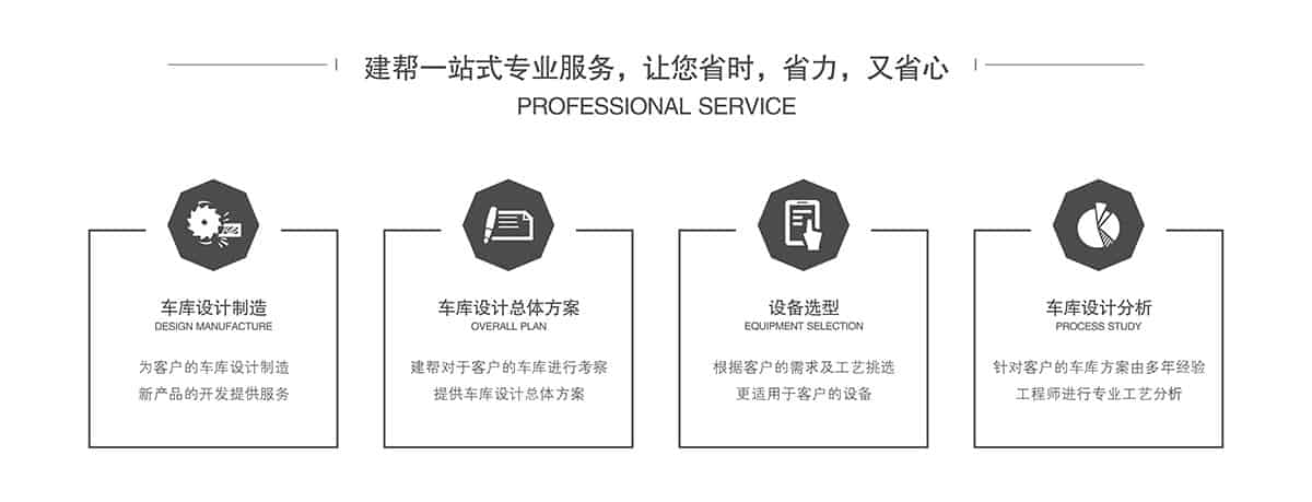 立體車位停車設備專業服務省時省力又省心.jpg