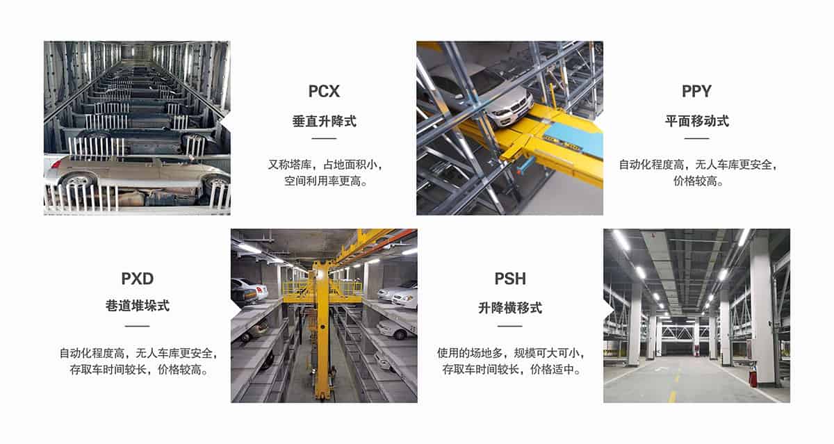 立體車位租賃機械車庫型號選擇.jpg