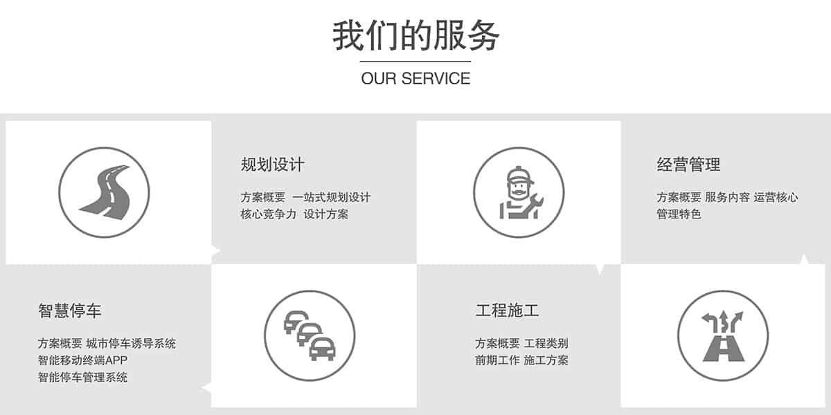 立體車位租賃的服務.jpg